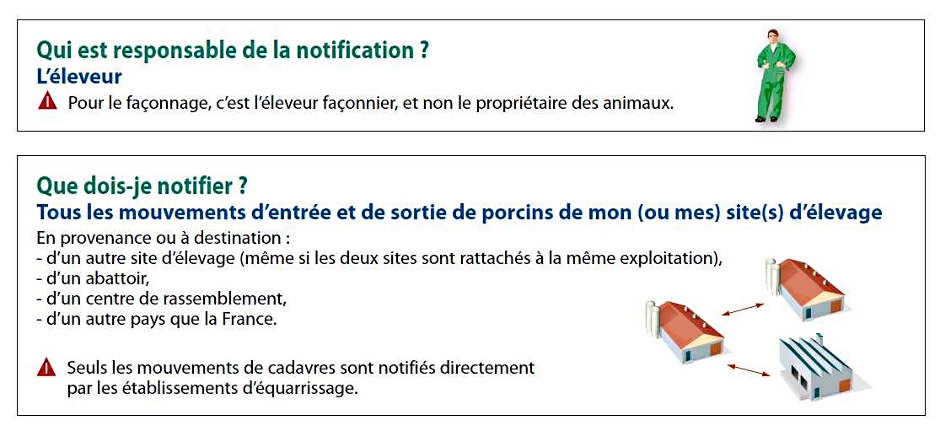 L'habilitation réglementaire de BDPORC